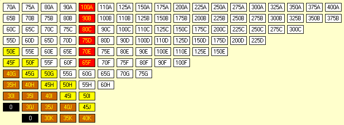 1890 Stock Market for Remote Play