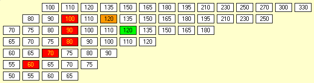 1893 - Cologne Stock Market