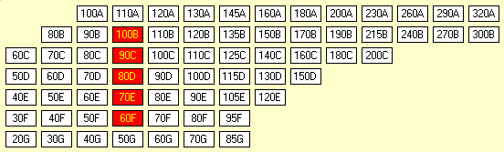 1895 Stock Market for Remote Play