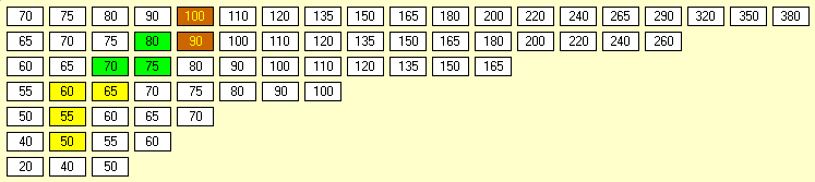 18DO Railway Game Stock Market