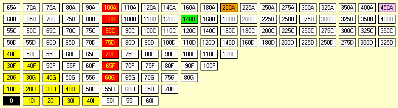 18GL Stock Market for Remote Play