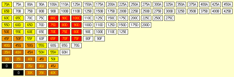 18GM The 18xx GameMaster Stock Market for Remote Play