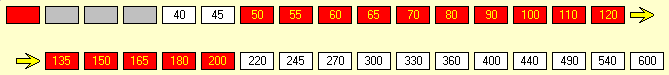 18Hiawatha Stock Market