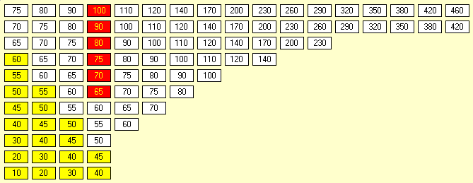 18JP-T Stock Market