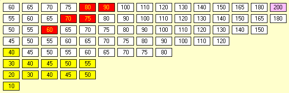 18MEX Stock Market