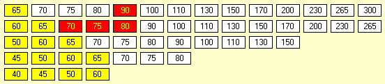 18MS v2 Stock Market