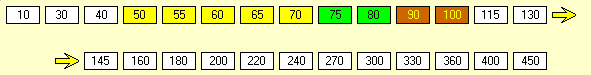 18Ruhr Stock Market