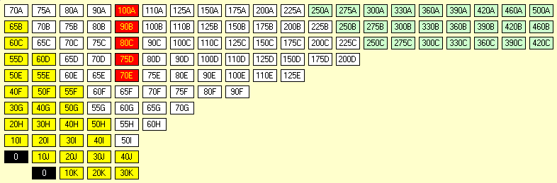 18SA - South America Stock Market for Remote Play