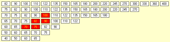 18Scan Stock Market