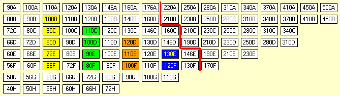 1947 Stock Market for Remote Play