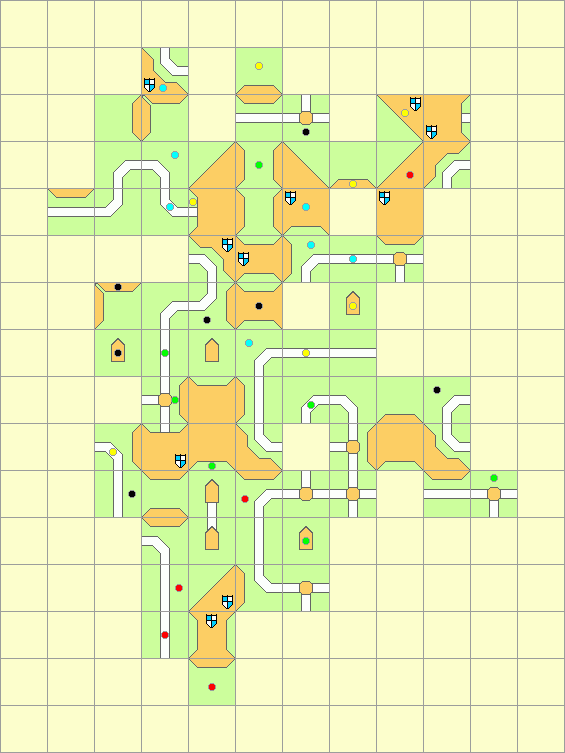 The current state of play