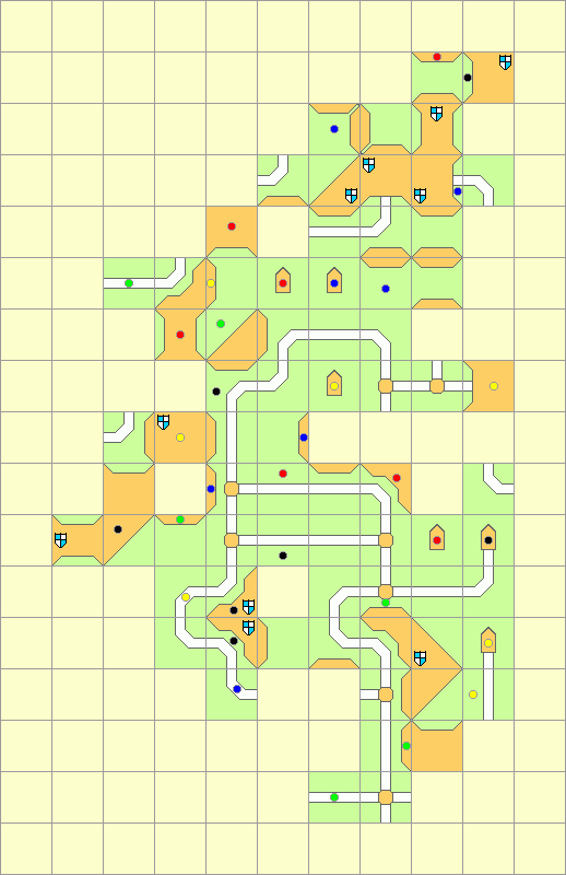 The current state of play