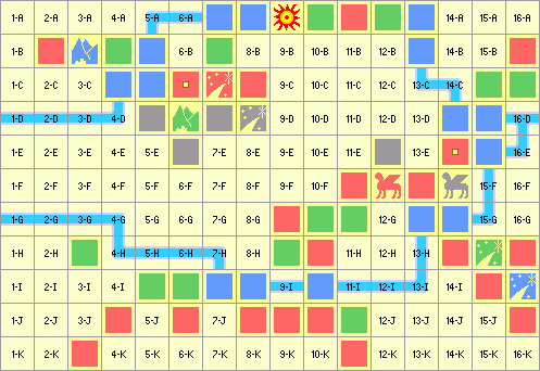 The current state of play