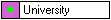 University, manned