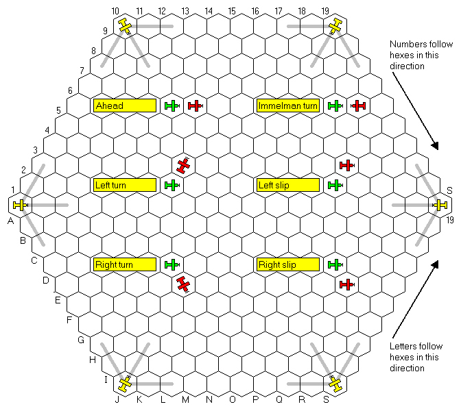 Sopwith - Sample Playing Area and Moves